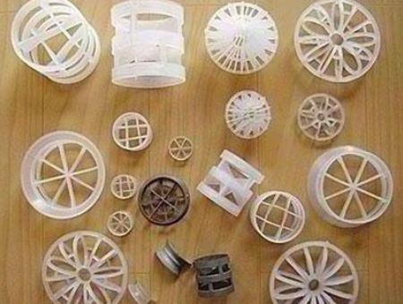 點擊查看詳細信息<br>標題：填料 閱讀次數：2178